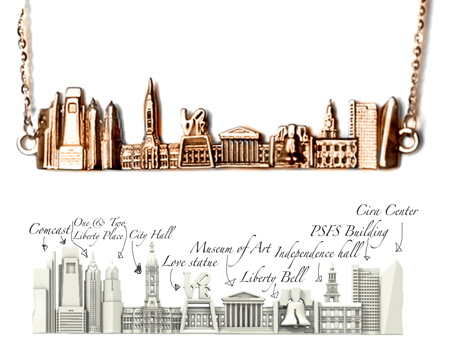Philadelphia Skyline Necklace, gift for wife, designer necklace, best friend gift, gift for her, Verendi, Citimi